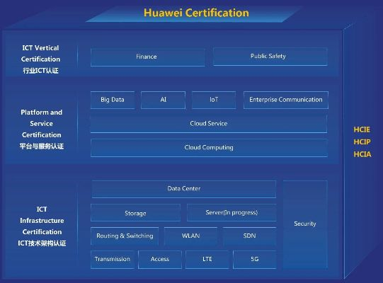 华为内核版本,可靠性计划解析-Tizen1_v6.592