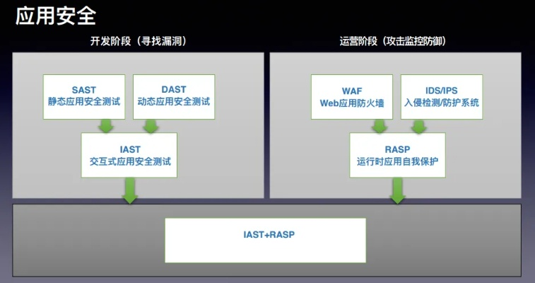 网络安全顾问眼中的安全软件——QQ音乐最新版官方下载,快速解析响应策略轻量版_v10.295深度解析