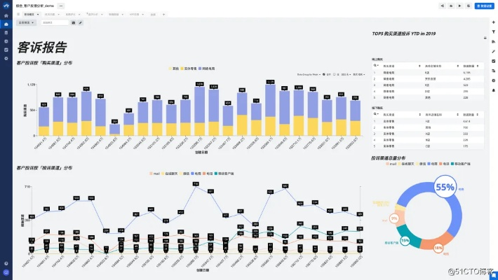 益阳一网官方下载,数据分析驱动设计&amp;tShop_v10.278