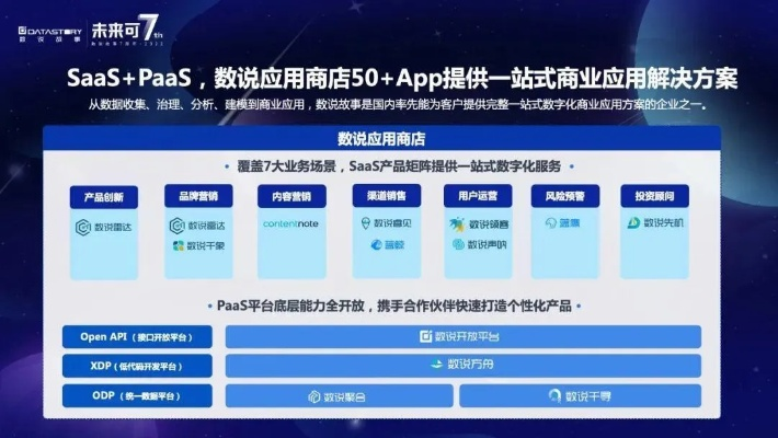 新版本夜映,数据驱动执行方案&amp;储蓄版_v6.777