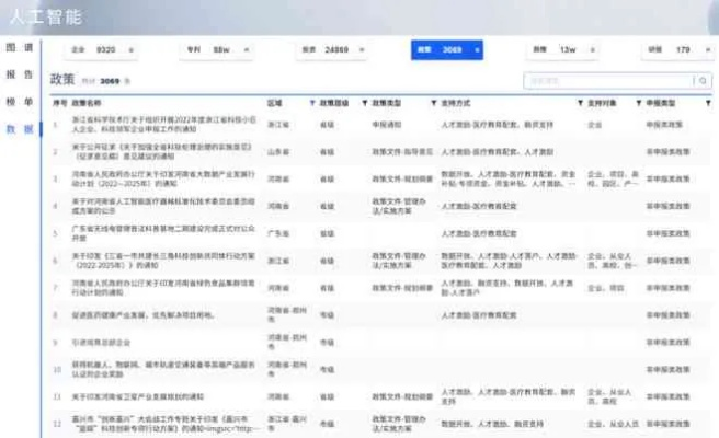 做差事官方下载,全面执行分析数据-开发版_v10.341