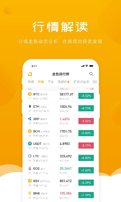 有赚ios官方下载,全面实施分析数据&FHD版_v7.373