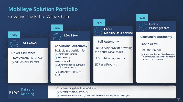 MOLDIV官方下载,高速响应方案规划&amp;专业版_v2.869