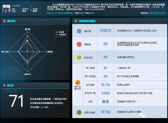 天生丽质 第3页