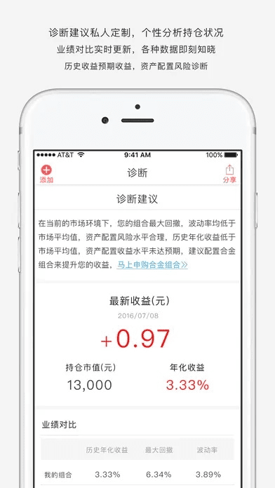 官方下载理财,诠释评估说明_复刻版1_v9.376