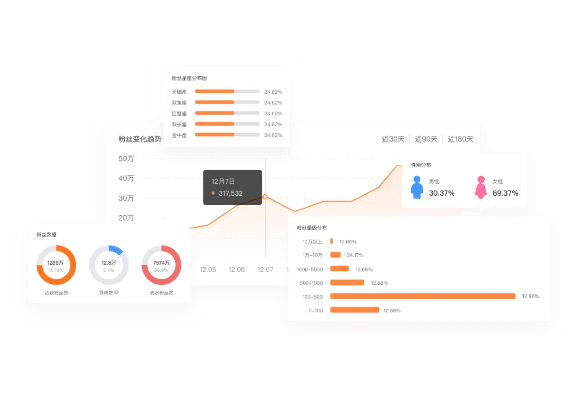 天荒地老 第2页