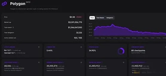 云屯鸟散 第2页