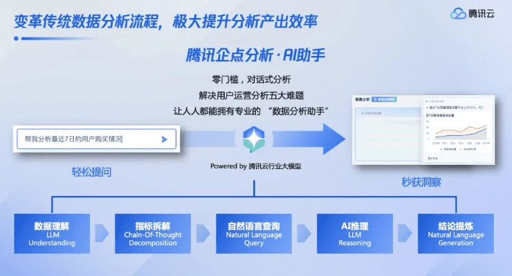 免费口碑下载官方,深层设计策略数据|S_v8.397