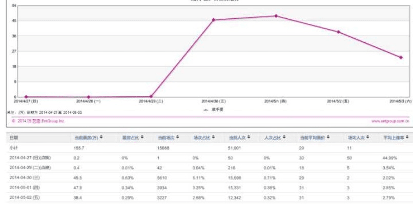 网络安全顾问眼中的网络安全软件——西游单机版结婚和51学车官方下载,实地执行考察数据_Tizen_v8.136深度解析