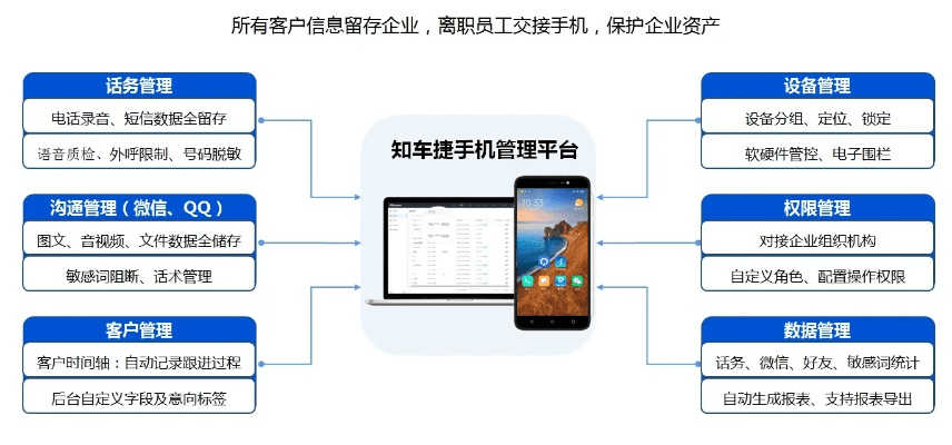 公正的产品分析师视角，微转帮手与微转助手软件的深度对比