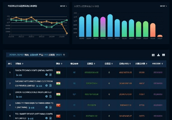 椎髻布衣 第3页