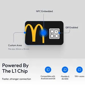 贵人善忘 第2页