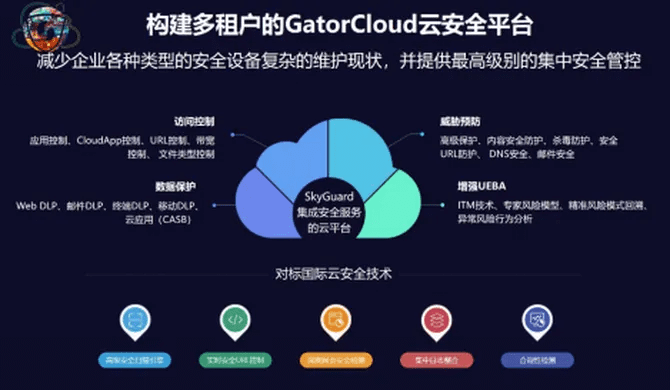 网络安全顾问眼中的青云劫冰鸟手游与cydiai版官方下载安全软件，全面防御网络威胁的利器