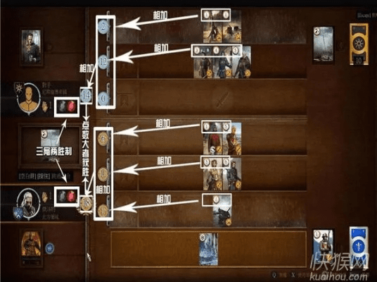昆特单机版同掌心贝贝官方下载,深层数据执行设计-尊享版_v5.766