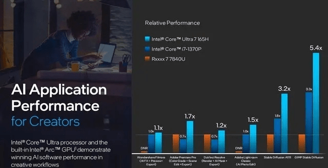 官方下载软件ai和安娜新版本，轻量级实效解读性策略Z_v3.771——效率与流畅体验的首选