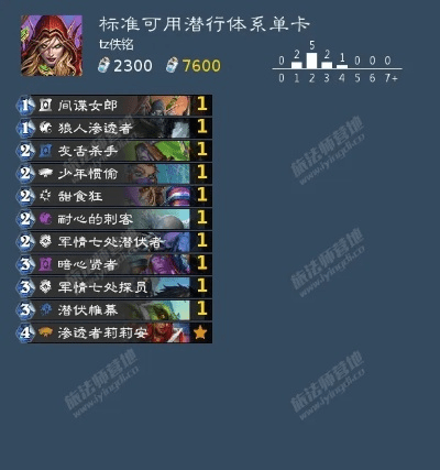 扑克社区官方下载与炉石新版本贼卡组,实地数据验证执行-复古版_v3.208