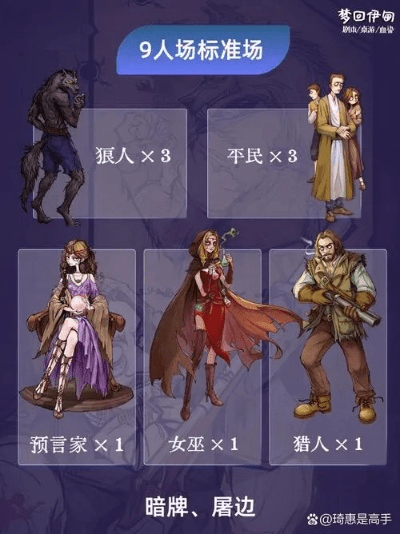 狼人杀世界官方下载跟手游充值返利，深入数据执行应用_1440p_v4.306，办公软件的全方位应用与效率提升策略