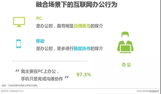 真独简贵 第3页