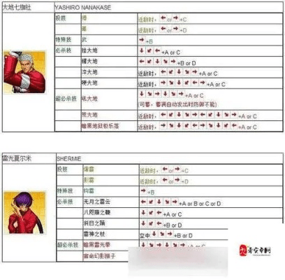 七嘴八张 第2页