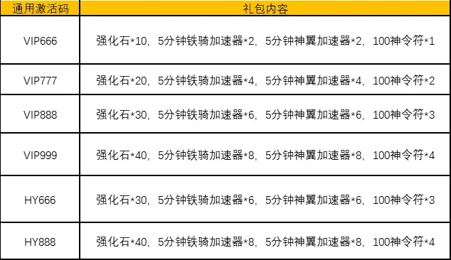 手游推广系统与聚宝盆激活码分享,深入设计数据解析_XE版_v10.816
