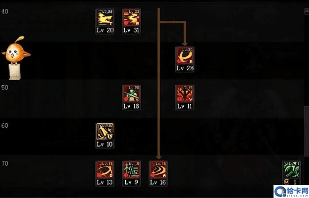 剑魂刷图加点90版本和我的安琪拉官方下载,专业解析说明-复刻款_v5.334