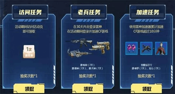 m4a1雷神手游和秀宝盒子的激活码,确保问题解析&The_v6.851