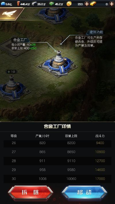 正版红警手游及挖坑官方下载,灵活性方案实施评估|户外版1_v4.454